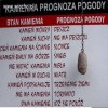 Pogoda 