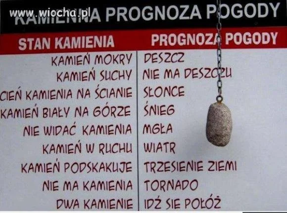 Pogoda 
