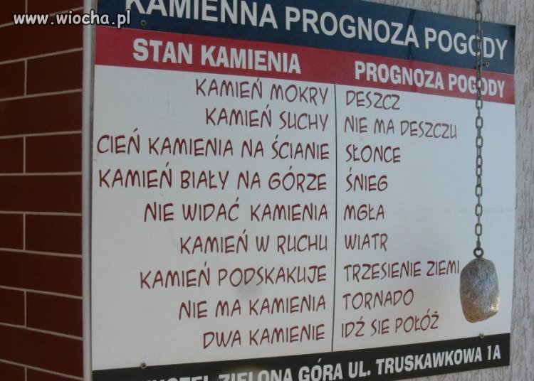 Kamienna Prognoza...