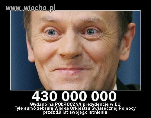 Oceńcie sami