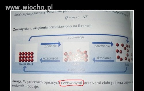 Książki do szkoły. 