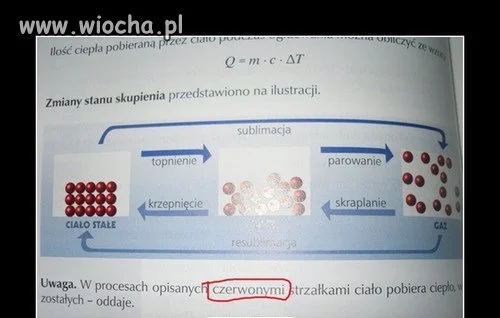Książki do szkoły. 