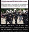 To jest przesada ostra.