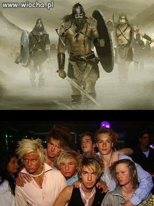 Szwedzi wczoraj i dziś