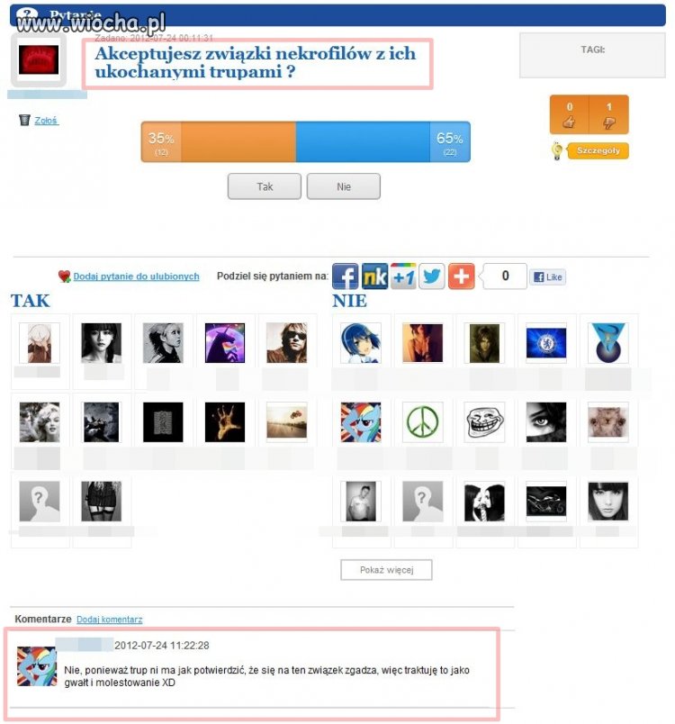 Czy akceptujesz związki nekrofilów z ich partnerami