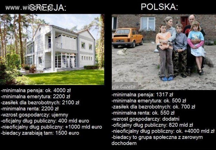GRECJA i POLSKA