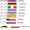 Ciekawe prawda