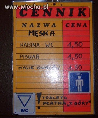 Mężczyźni myjecie owoce?