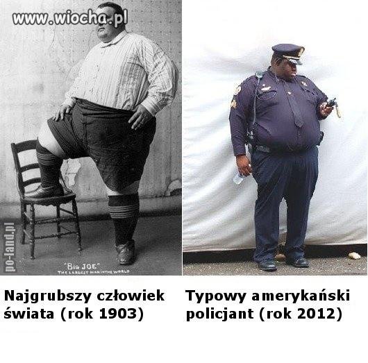 A jak będzie za 30 lat?