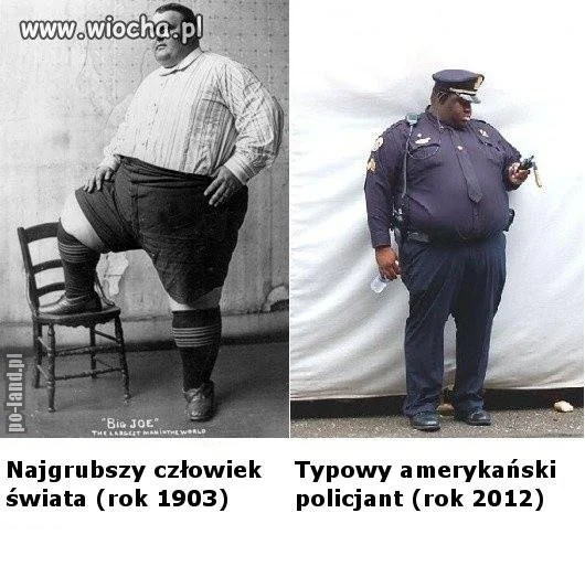 A jak będzie za 30 lat?