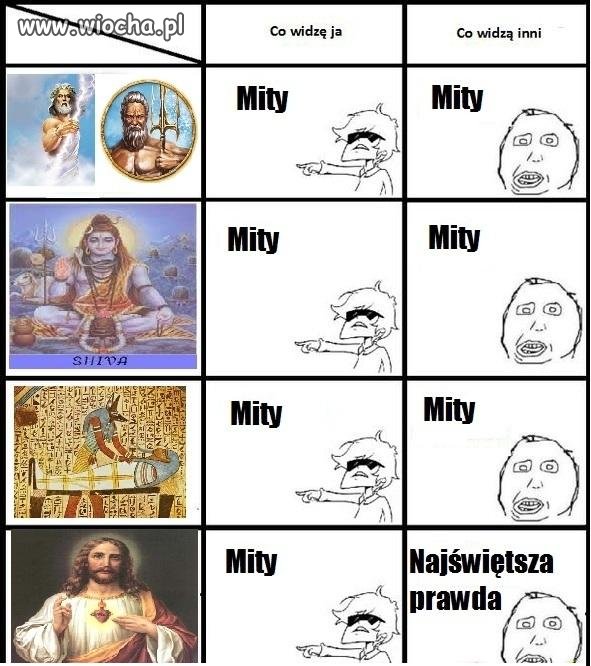 Przestańmy się oszukiwać...