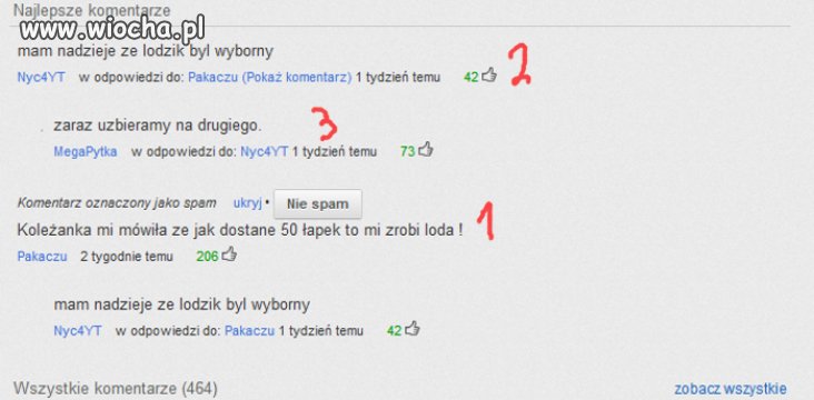 Solidarność ludzi 