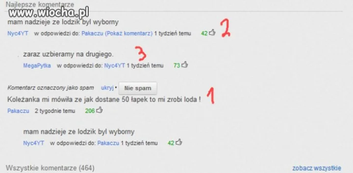 Solidarność ludzi 