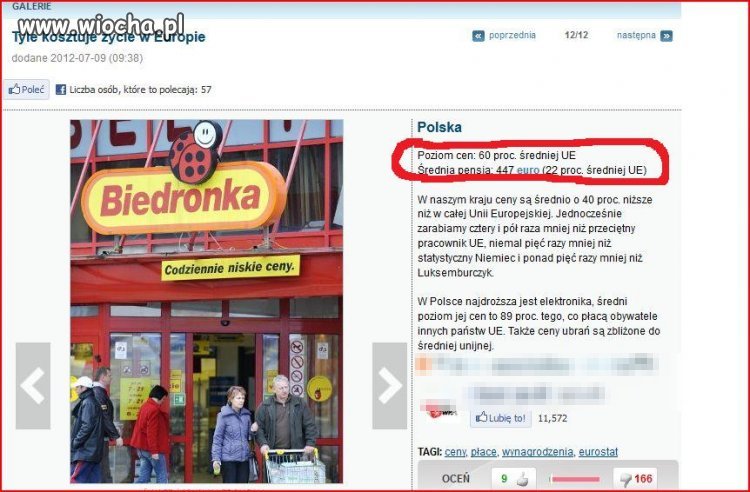 Ceny - 60% średniej unijnej 