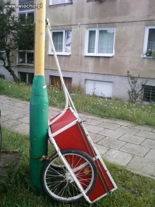 Zaufanie...