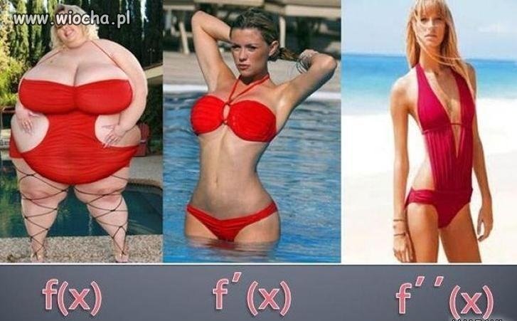 Dla lubiących funkcje matematyczne