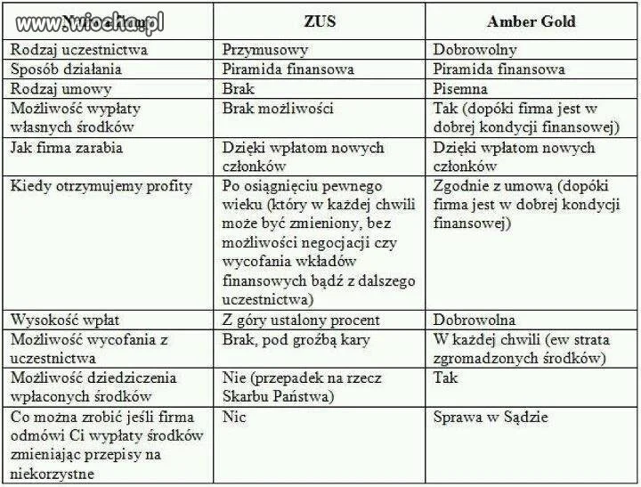 Co prawda to prawda...