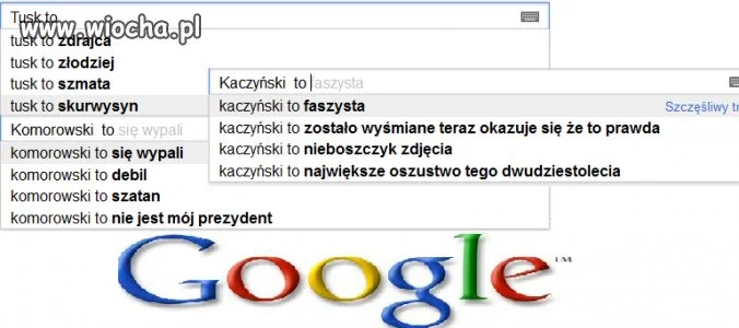 Tusk,Kaczyński,Komorowski...