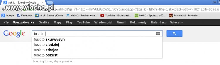 Google mówi nam prawdę o politykach...