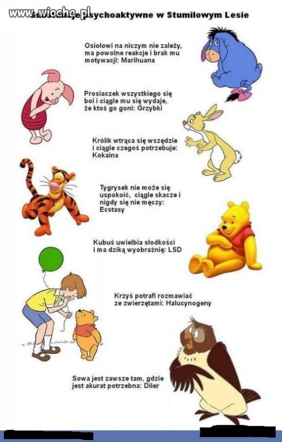 Cała prawda...