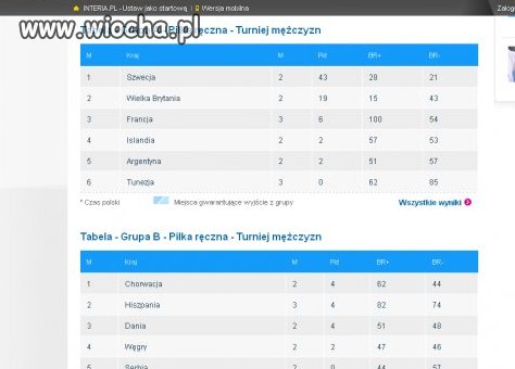 OLIMPIJSKA POMYŁKA