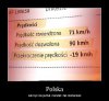 Bo to jest Polska