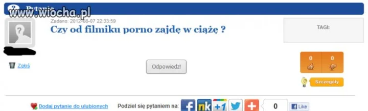 Zdecydowanie Tak!