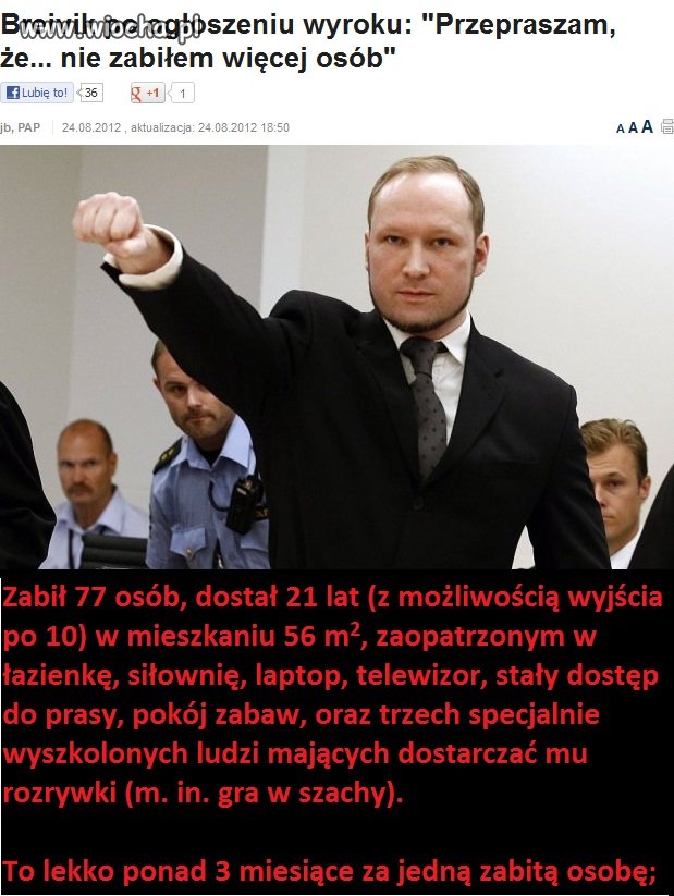 Breivik i jego wyrok...
