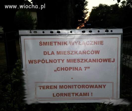 Teren Monitorowany