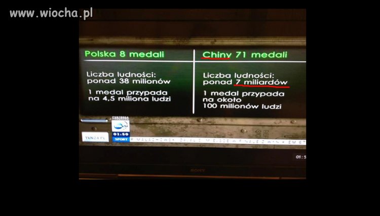 ...w Chinach jest więcej ludzi niż na całym świeci