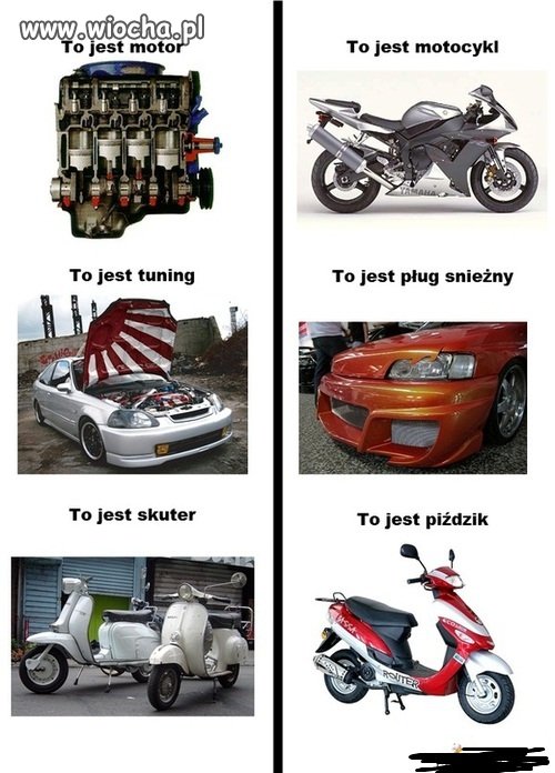 Poradnik dla nieliczych 