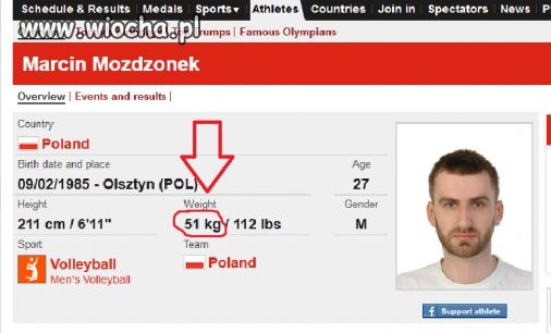 Anorektyk Możdżonek