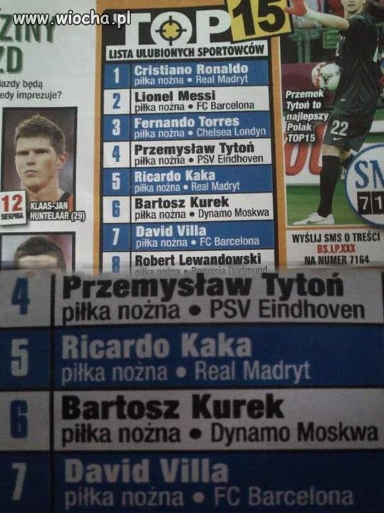 No bo Bartosz Kurek to czołowy (piłkarz)