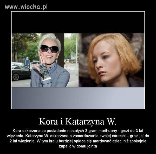 Co prawda 