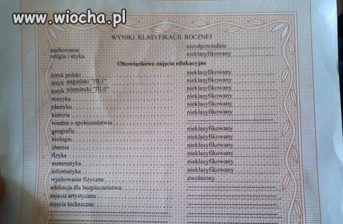 Koniec roku szkolnego