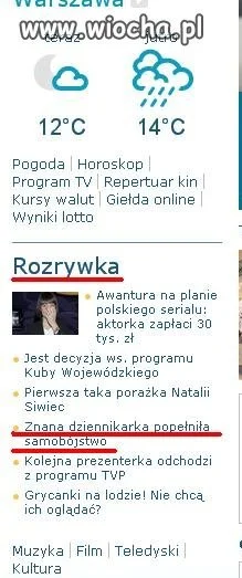 Gusta bywają różne...