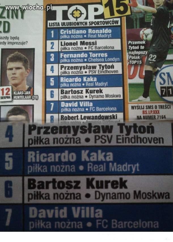 Bartosz Kurek 