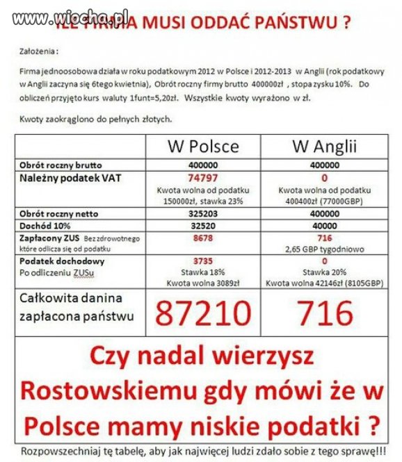 A napis na Tuskobusie "Zrobimy więcej"