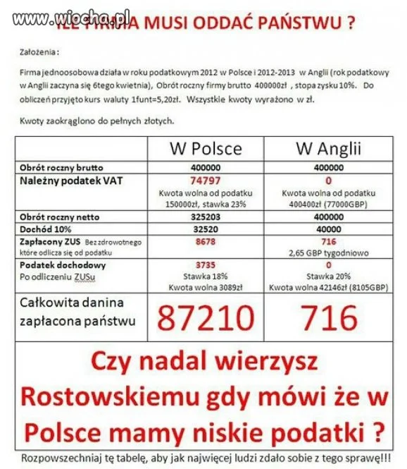 A napis na Tuskobusie "Zrobimy więcej"