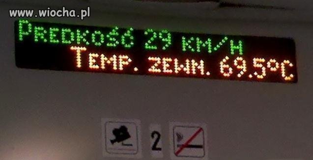 Prędkość+tarcie=temperatura