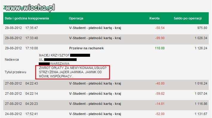 Tytuł przelewu bankowego