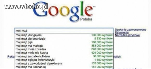 Czy to cała prawda o mężczyznach?