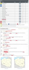 Geogamonie i znawcy ekstraklasy oraz piłki nożnej