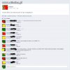 Do odważnych świat należy 