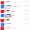 Nie wiem po co mu tacy znajomi