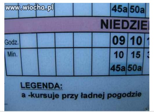 B-jak nie będzie pogody