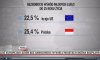TVP Info