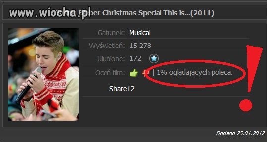 Nie dziwi mnie to,