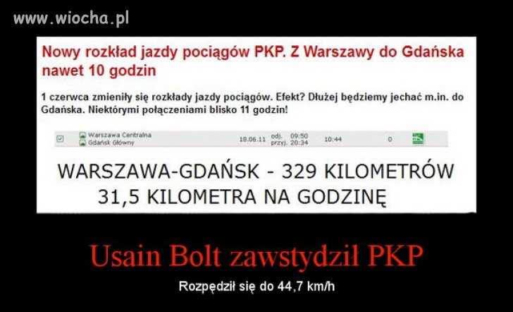 PKP - Mistrzowie absurdów
