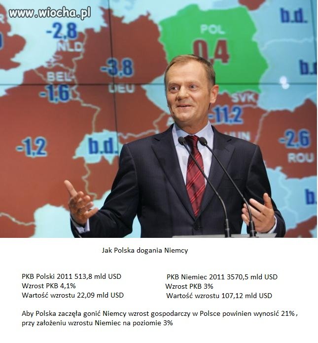 Stop obłudzie w polityce.